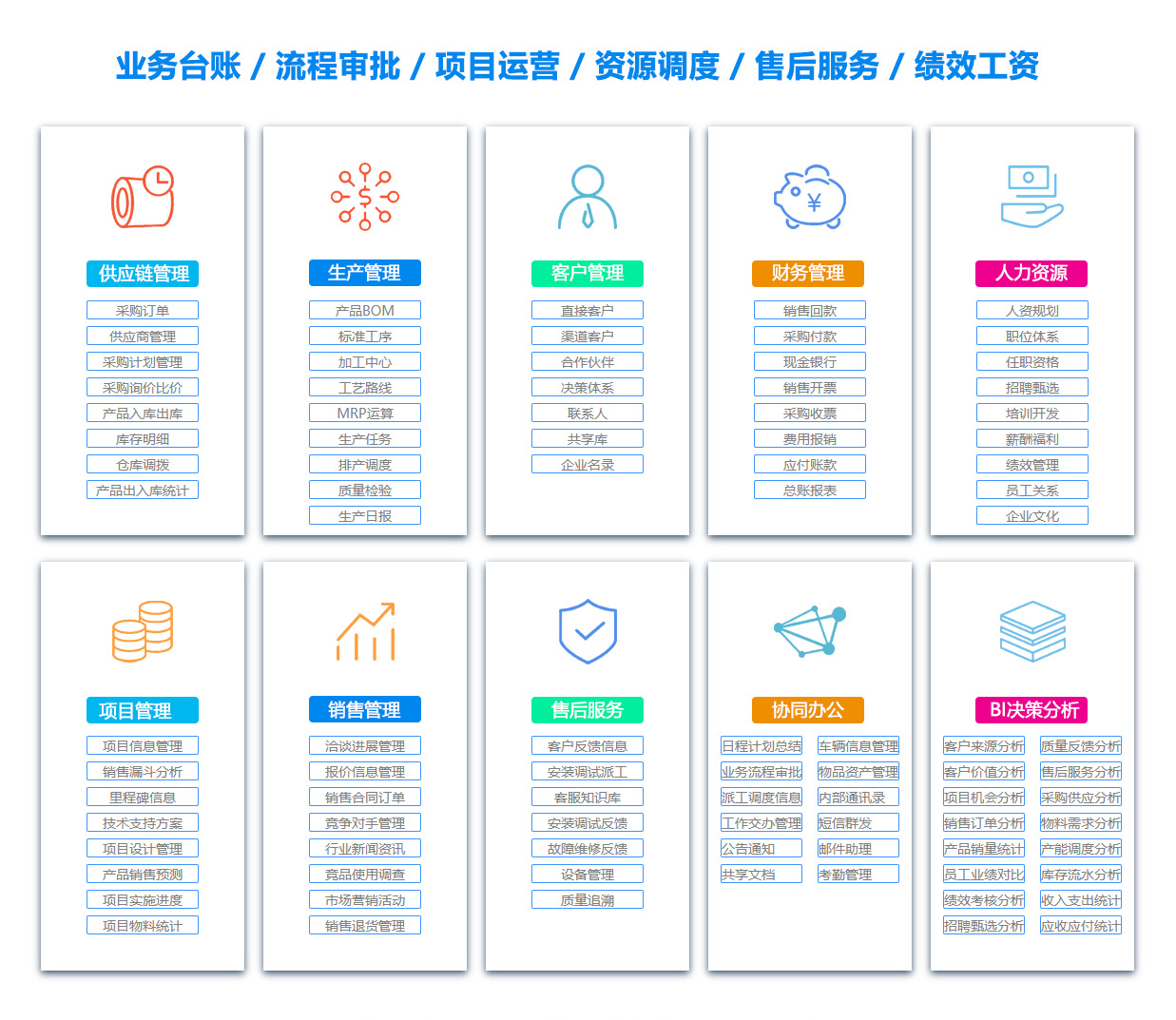 孝感文档管理系统